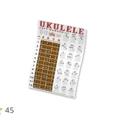Ukulele dla leworęcznych: Kluczowe różnice i wybór najlepszego modelu.
