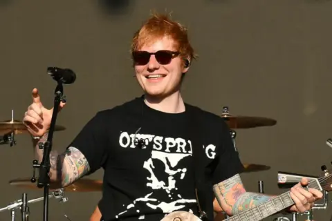 Ed Sheeran jaki to rodzaj muzyki? Poznaj jego unikalny styl