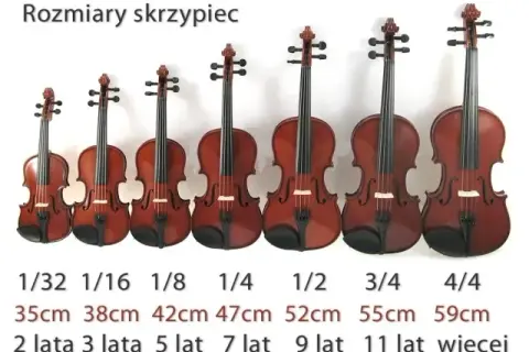 Ile trwa nauka gry na skrzypcach? Poznaj kluczowe informacje i fakty