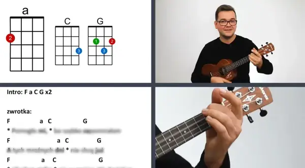 Chwyty ukulele do Czas, który pozostał – nauka gry krok po kroku